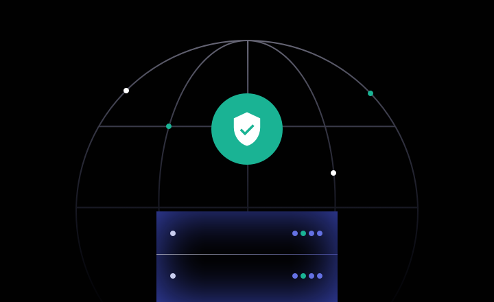 API Integration